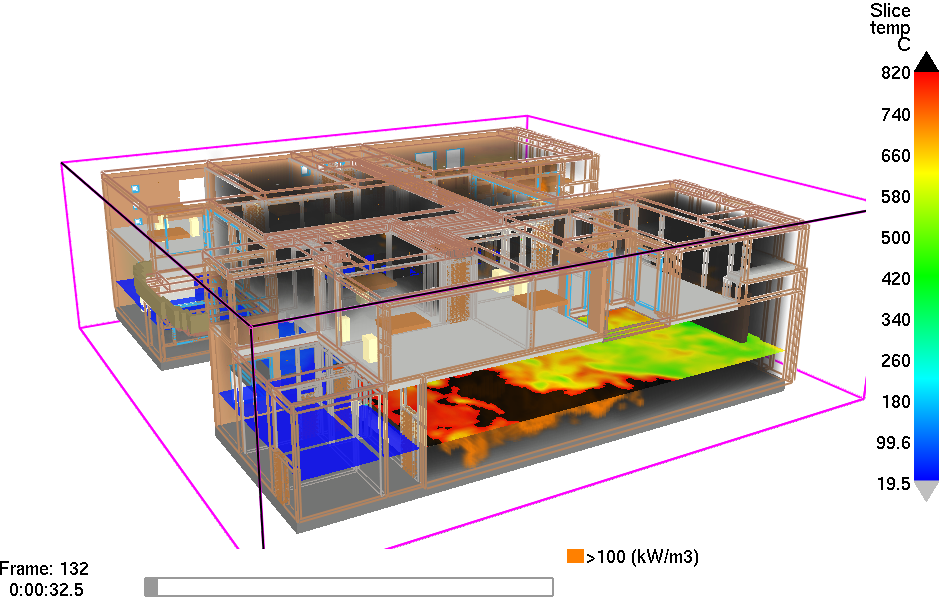 Novedades de la versión 2012 de Instalaciones del edificio. FDS. Visualizador Smokeview